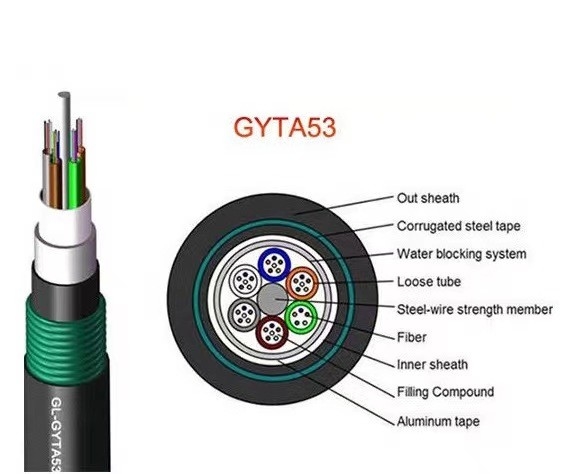 مبيعات المصنع المباشرة لكابل الألياف البصرية أحادي الوضع GYTA53 4-288 الأساسية في الهواء الطلق المدرعة مباشرة كابل الألياف البصرية المدفونة