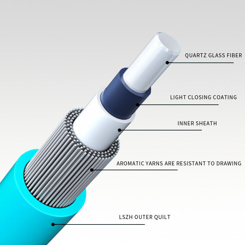 PVC / LSZH / OFNP / OFNR / Plenum Fiber Optic Patch Cord لأفضل أداء