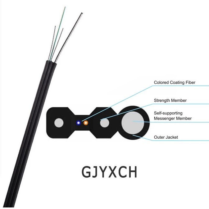 كابل FTTH G652 أحادي الوضع ثنائي النواة رباعي النواة ، كابل ليفي إيثرنت