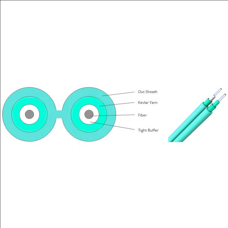 مرن داخلي OM3-300 2x2.8mm كابل الألياف البصرية المزدوجة ، سلك تصحيح الألياف البصرية